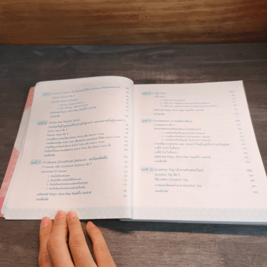 เก่งอังกฤษกับ Grammar พาเพลิน + แบบฝึกหัด เล่ม 2 รูปที่ 8
