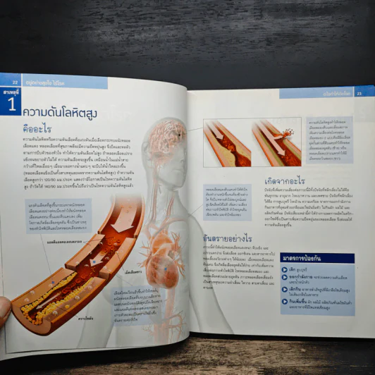 ชีวิตปลอดโรค - Reader's Digest รีดเดอร์สไดเจสท์ รูปที่ 9