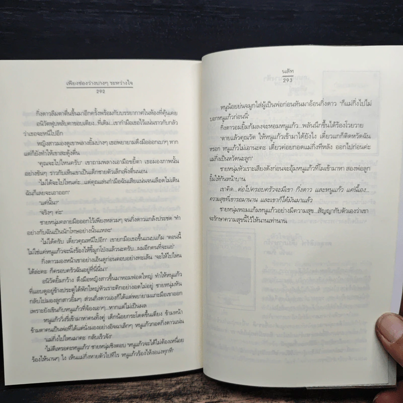 เพียงช่องว่างบางๆ ระหว่าใจ - นลัก รูปที่ 8