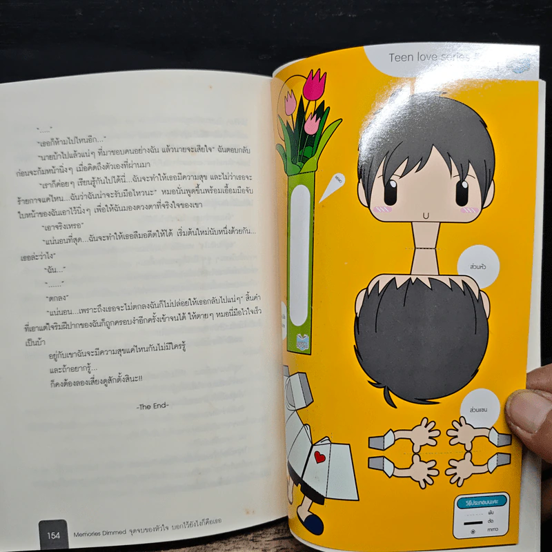 จุดจบของหัวใจบอกไว้ยังไงก็คือเธอ Memories dimmed - Black queen รูปที่ 8