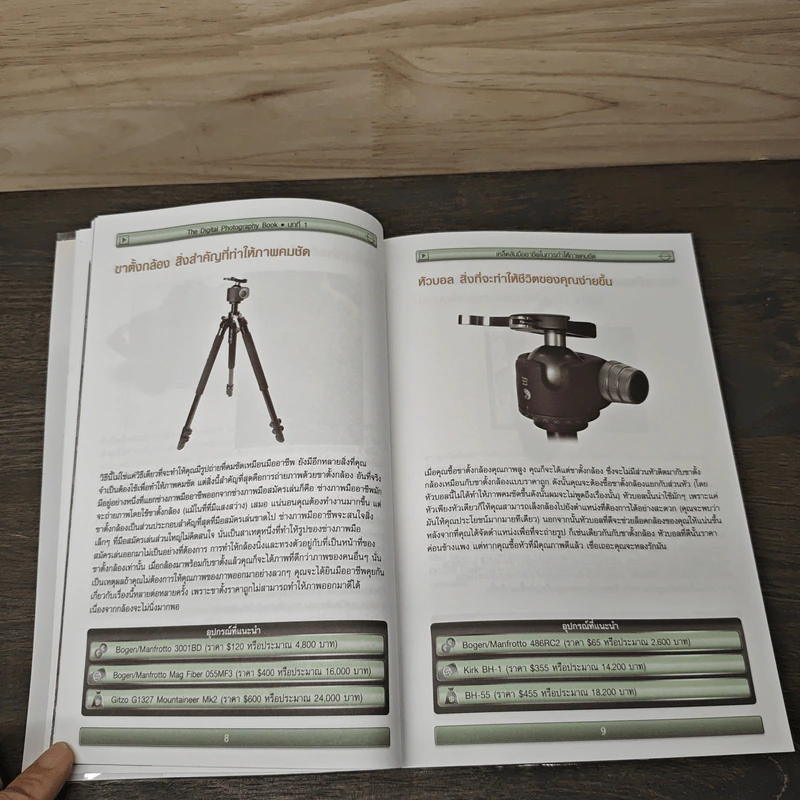 The Digital Photography เคล็ด(ไม่)ลับ ถ่ายภาพสวยด้วยกล้องดิจิตอล Vol.1 รูปที่ 9