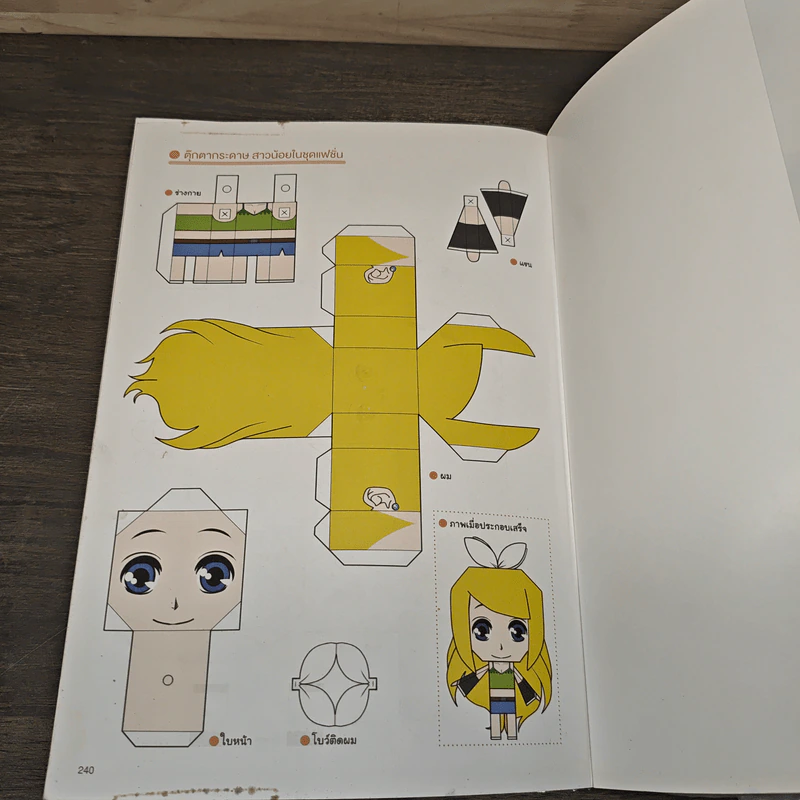 Drawing & Sketching ฉบับสาวน้อยโมเอะ - C.C Club รูปที่ 9