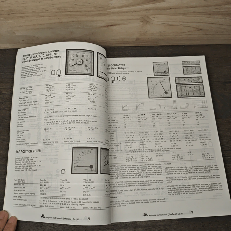 1997 Product Guide รูปที่ 6