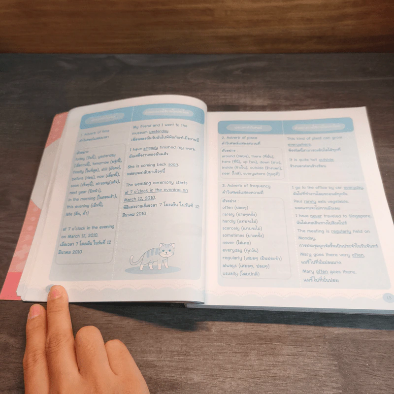 เก่งอังกฤษกับ Grammar พาเพลิน + แบบฝึกหัด เล่ม 2 รูปที่ 10