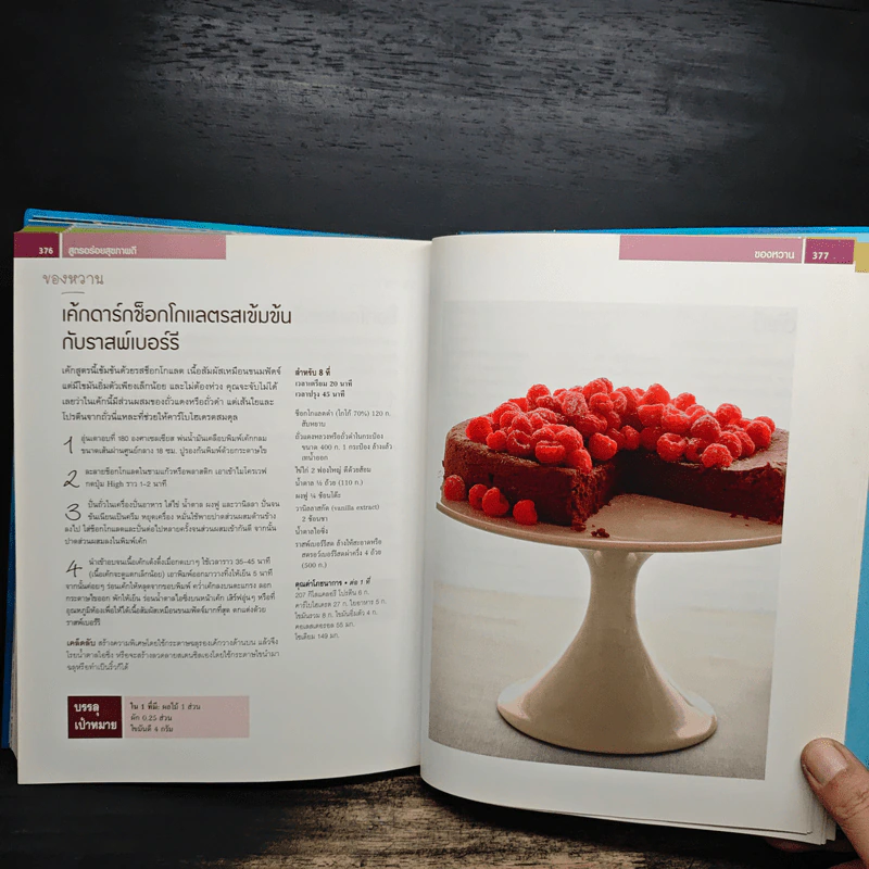 ชีวิตปลอดโรค - Reader's Digest รีดเดอร์สไดเจสท์ รูปที่ 10