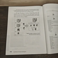 รอบรู้ Windows NT Server 4 ฉบับสมบูรณ์ รูปที่ 10