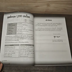 พูดอังกฤษ 1,200 ประโยค รูปที่ 6