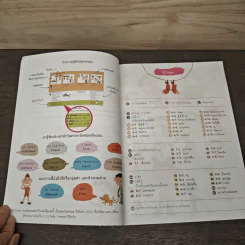Fun English สนทนาอังกฤษเริ่มต้น เล่ม 3 - Laima รูปที่ 7