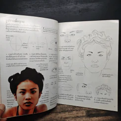ART หัดวาดใบหน้า รูปที่ 7