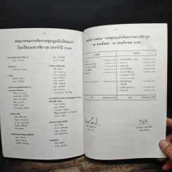 ที่ระลึก งานชุมนุมนักเรียนเก่า มหาวชิราวุธ พ.ศ.2540 รูปที่ 9