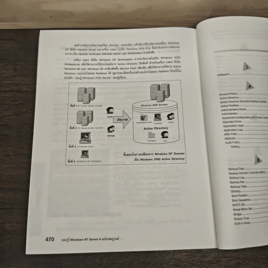 รอบรู้ Windows NT Server 4 ฉบับสมบูรณ์ รูปที่ 10