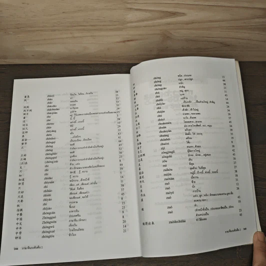 ภาษาจีนระดับต้น 2 - อ.เหยิน จิ่งเหวิน รูปที่ 9