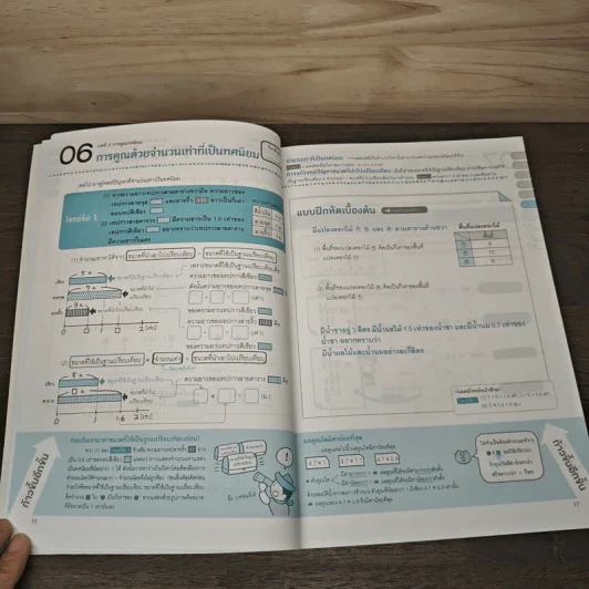 One by one แบบฝึกคณิตศาสตร์ ป.5 - Gokken รูปที่ 7