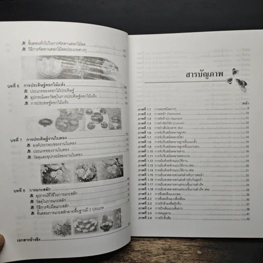 ศิลปะประดิษฐ์ - ศาสตราจารย์ อภิรัติ โสฬศ รูปที่ 8