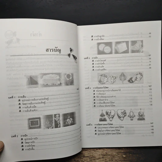 ศิลปะประดิษฐ์ - ศาสตราจารย์ อภิรัติ โสฬศ รูปที่ 7