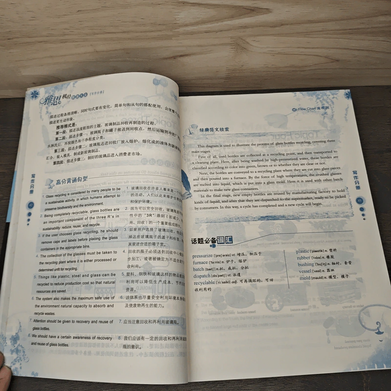 IELTS Precise Writing รูปที่ 9