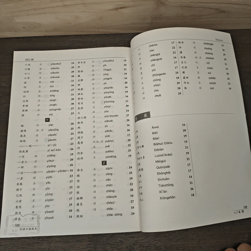 Short-term spoken Chinese รูปที่ 10