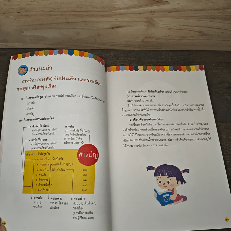 อ่านออก อ่านได้ อ่านเป็น ฝึกจับใจความ รูปที่ 8