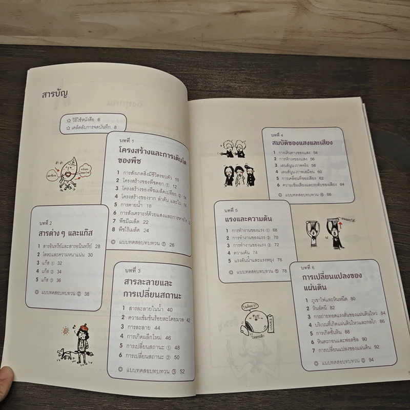Short Note เตรียมสอบวิทย์ ม.ต้น เล่ม 1 สไตล์ญี่ปุ่น - Gakken รูปที่ 6