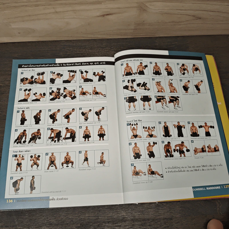 Dumbbell Hardcore หล่อล่ำด้วยดัมบ์เบล - คฑา อาภรณ์, ปราปต์ ปรมาภูติ รูปที่ 9
