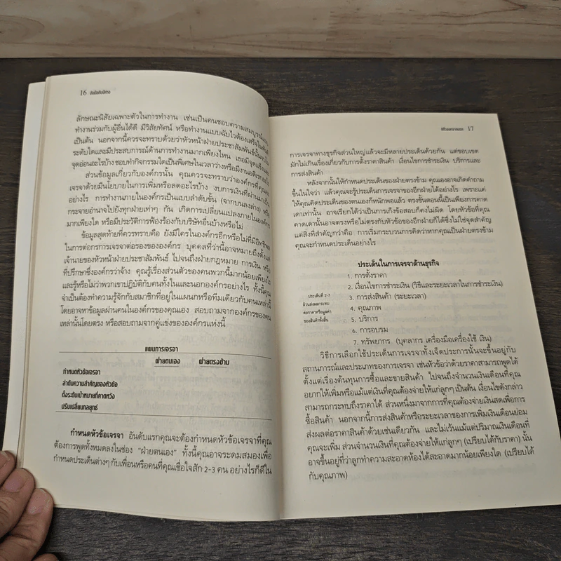 จับมือกับปีศาจ วิธีเผด็จศึกการเจรจามหาโหด - แฟรงค์ แอล เอคัฟฟ์ รูปที่ 8