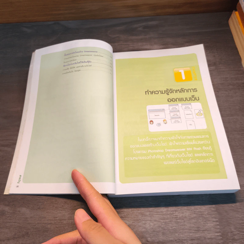 มือใหม่สร้างเว็บไซต์ด้วย Photoshop+Dreamweaver รูปที่ 11