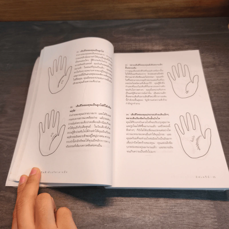 เปิดฟ้าด้วยวิชาลายมือ - อัศเจรีย์, เนปจูน รูปที่ 8