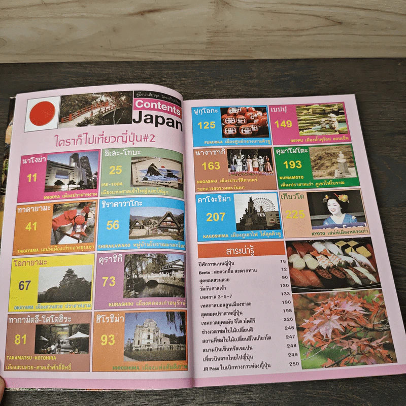 ใครๆก็ไปเที่ยว ญี่ปุ่น 2 - อดิศักดิ์ จันทร์ดวง รูปที่ 7