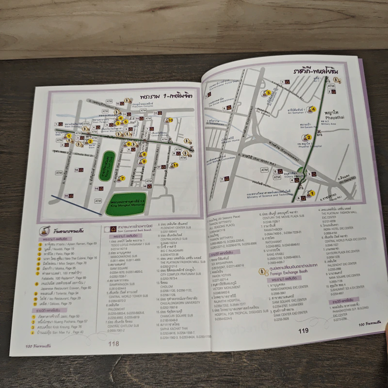 100 ร้านจานเส้น - ธนาคารไทยพาณิชย์ รูปที่ 8