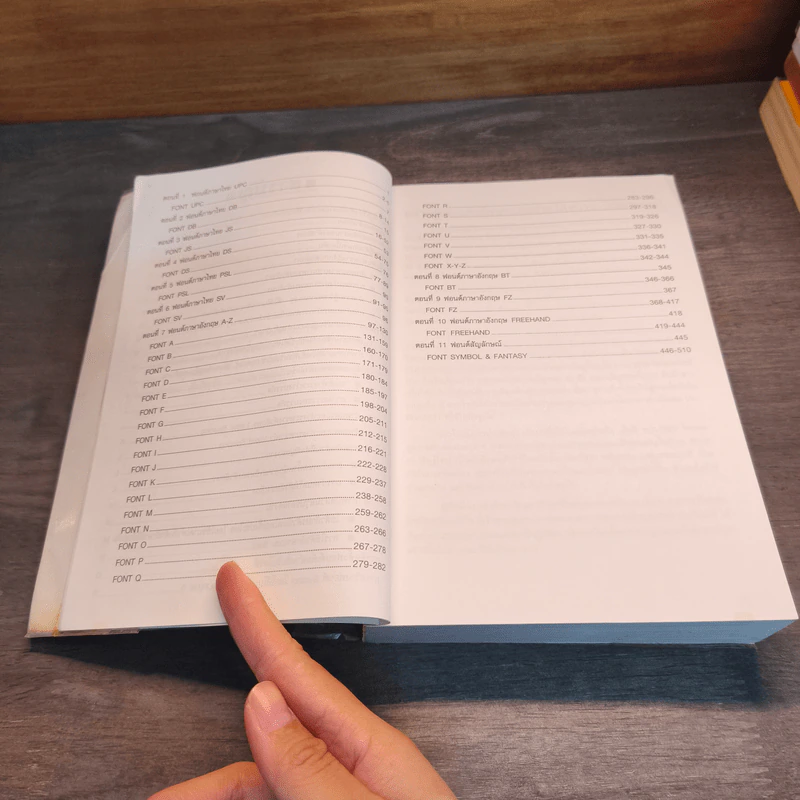 รวม 1000 font ที่ใช้ในงานกราฟิก รูปที่ 8