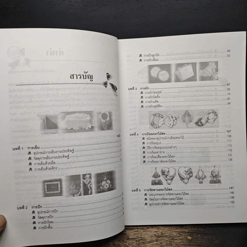 ศิลปะประดิษฐ์ - ศาสตราจารย์ อภิรัติ โสฬศ รูปที่ 7