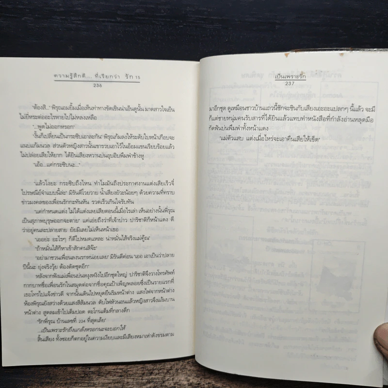 ความรู้สึกดี...ที่เรียกว่ารัก 15 รูปที่ 8