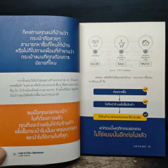 ขายดี 24 ชั่วโมง ไม่ต้องยิงแอด - นาฟิส อิสลาม รูปที่ 9