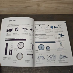 หนังสือวิเศษ Infographic สังคมศึกษา สรุป ม.ปลาย Version 4.1 รูปที่ 7
