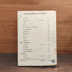 อัญมณี - แกมกาญจน์ ศุภวรรณ รูปที่ 5