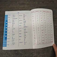 พจนานุกรม 7 ภาษา Dictionary อังกฤษ-ไทย-ฝรั่งเศส-เยอรมัน-จีน-ญี่ปุ่น-เกาหลี รูปที่ 8