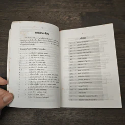 Se-Ed's English-Thai Dictionary - ศ.ดร.วิทย์ เที่ยงบูรณธรรม รูปที่ 7