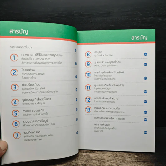อสังหาฯพารวยด้วยธุรกิจให้เช่าแนวใหม่ รูปที่ 7