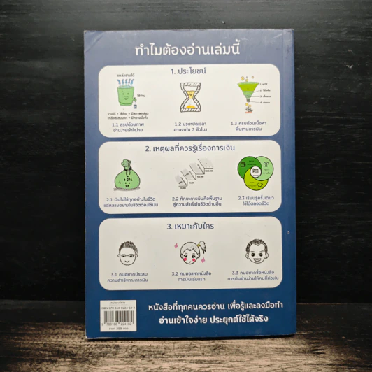 Money Summary สรุปเรื่องเงินให้เข้าใจง่ายใน 1 เล่ม - จักรพงษ์ เมษพันธุ์, วิฑูรย์ สูงกิจบูลย์ (เซนเซ แป๊ะ) รูปที่ 2