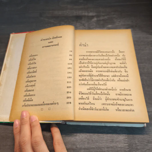ตำราหมอดูลายมือ - ญาณเทพย์ รูปที่ 7