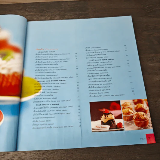 Cupcakes and Cheesecakes คัพเค้กและชีสเค้ก รูปที่ 9