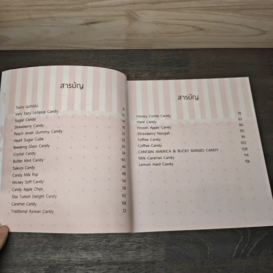 Sweet Sugar&Candy - จานลัลล้า รูปที่ 8
