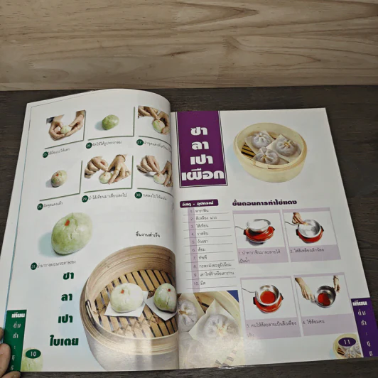 เทียน ติ่มซำ ซูชิ - บุษรัตน์ ตันกิตติกร รูปที่ 8