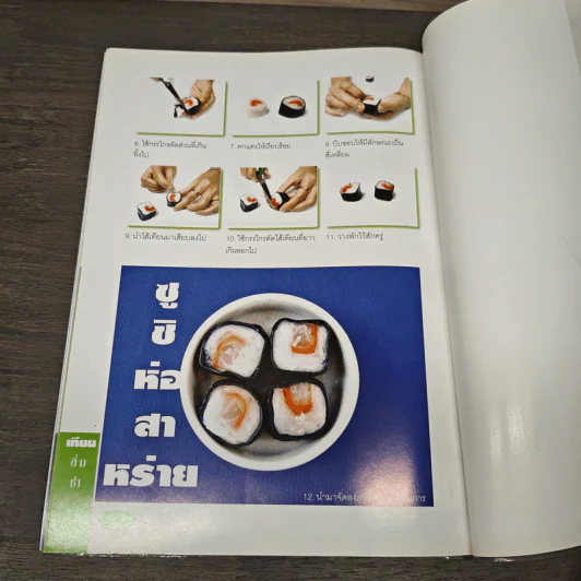 เทียน ติ่มซำ ซูชิ - บุษรัตน์ ตันกิตติกร รูปที่ 9