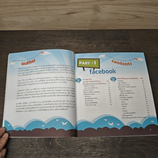 สนุกเล่นไปเร็ว Facebook & Twitter รูปที่ 7