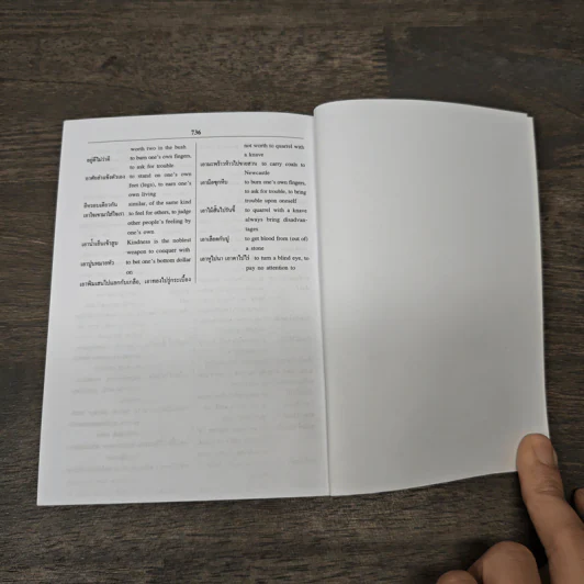 พจนานุกรมไทย-อังกฤษ ฉบับทันสมัย SE-ED's Modern Thai-English Dictionary Mini Edition รูปที่ 8