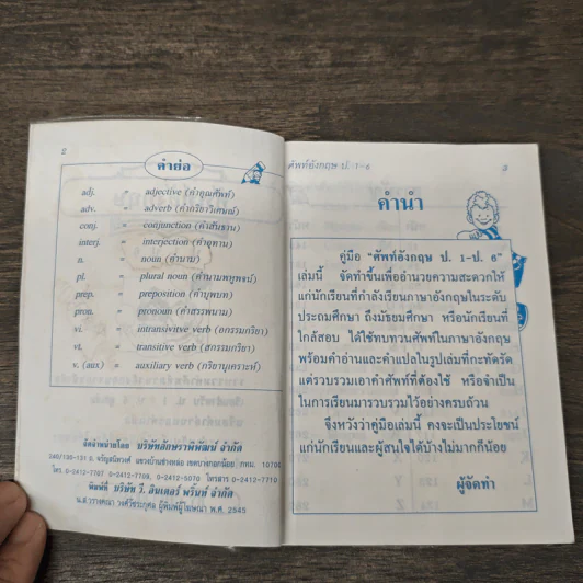 ศัพท์อังกฤษ สำหรับนักเรียน ชั้น ป.1-6 รูปที่ 6