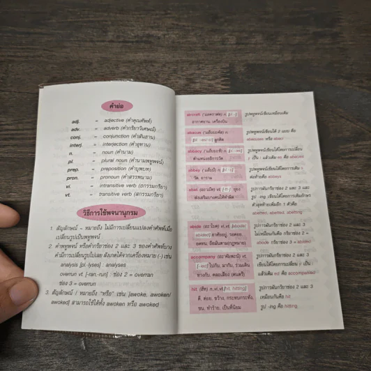 พจนานุกรม อังกฤษ-ไทย Standard Modern English-Thai Dictionary รูปที่ 7
