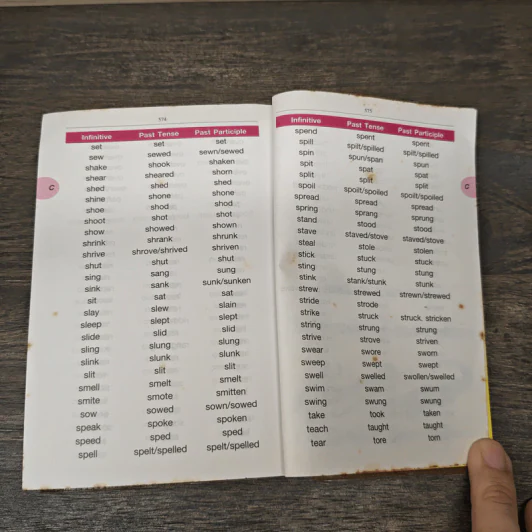 พจนานุกรม อังกฤษ-ไทย Standard Modern English-Thai Dictionary รูปที่ 9