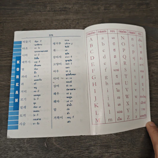 พจนานุกรม 7 ภาษา Dictionary อังกฤษ-ไทย-ฝรั่งเศส-เยอรมัน-จีน-ญี่ปุ่น-เกาหลี รูปที่ 8
